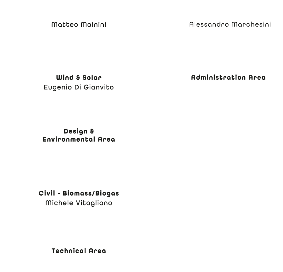 Organigramma NVA